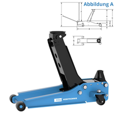 Gulvstik GRH 2.5 / 510L